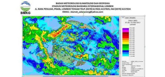 bmkg-hujan-lebat-dan-angin-kencang-750x350