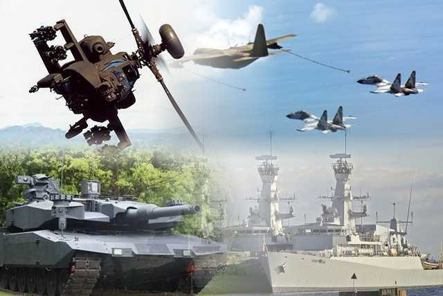 Alutsista TNI Alutsista