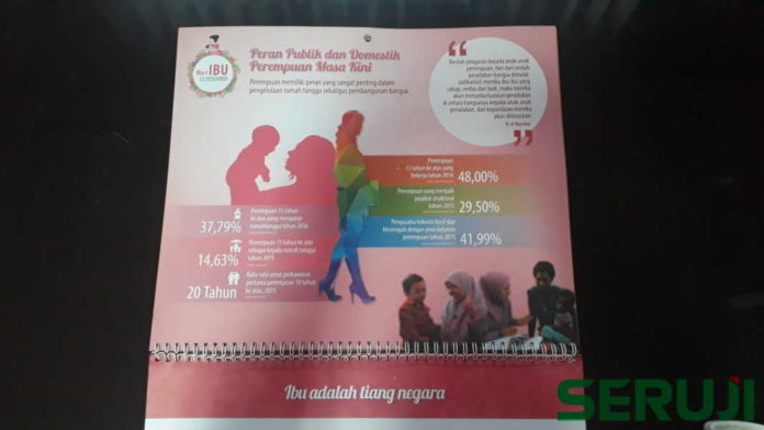 Feminisme Merubuhkan Tiang Negara? — SERUJI