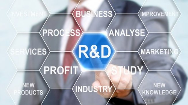 Riset dan Pengembangan